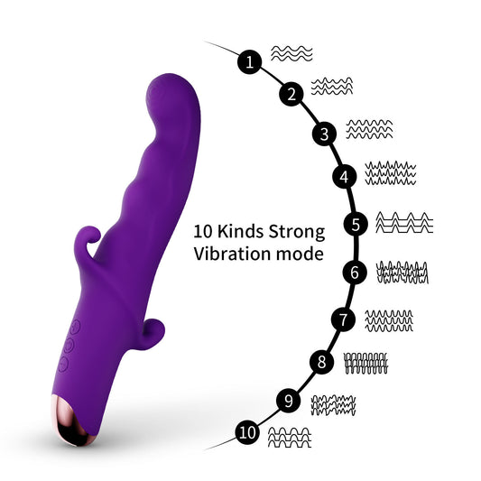 Vibrateur stimulateur clitoridien Rechargeable en Silicone jouet sexuel